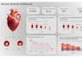 be your personal data analyst and visualization expert